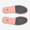 UGG Women's Sheepskin Insole