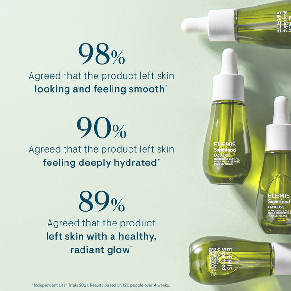 Superfood Facial Oil