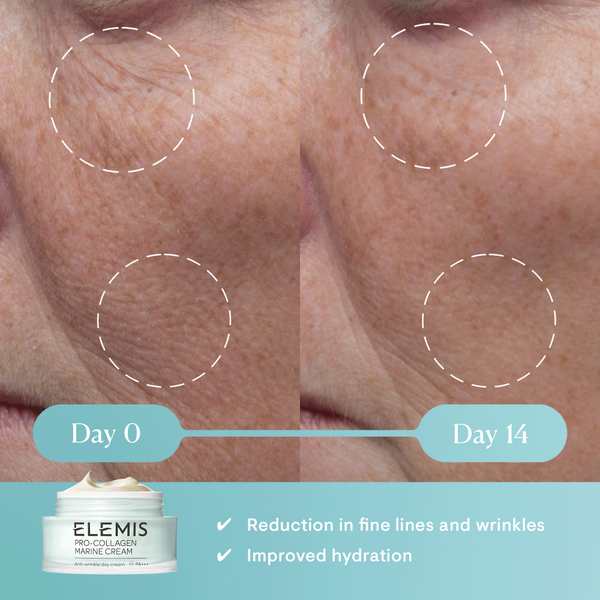 Pro-Collagen Marine Cream