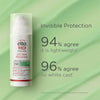 UV Skin Recovery Red Color Correcting Green Tint Broad Spectrum SPF 50