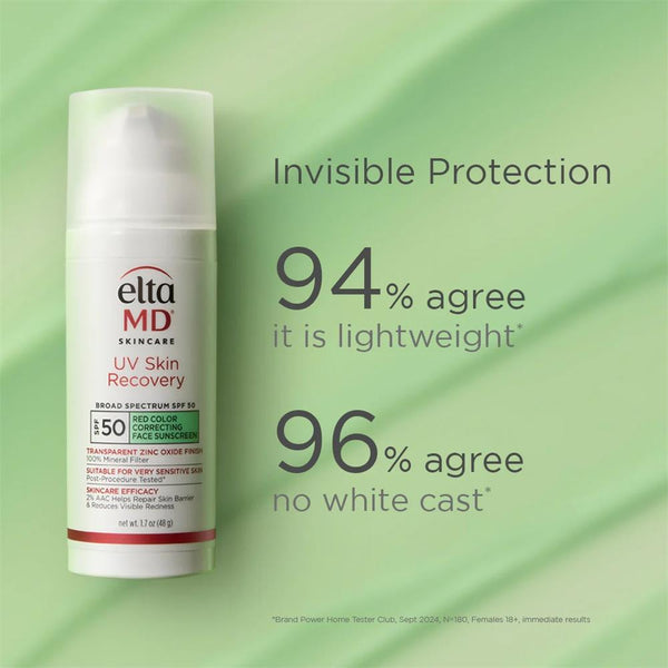 UV Skin Recovery Red Color Correcting Green Tint Broad Spectrum SPF 50