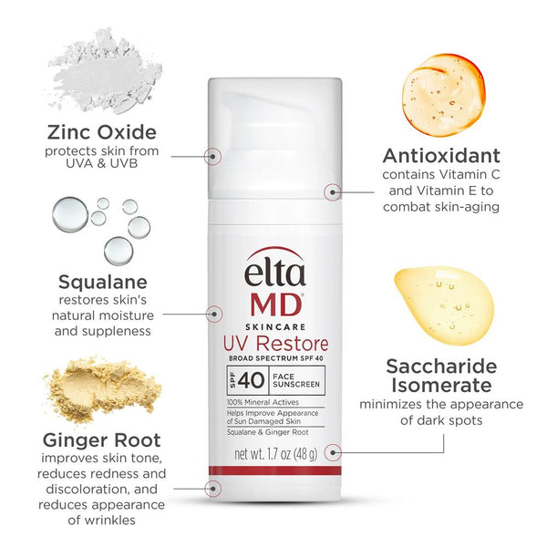 UV Restore Broad-Spectrum SPF 40