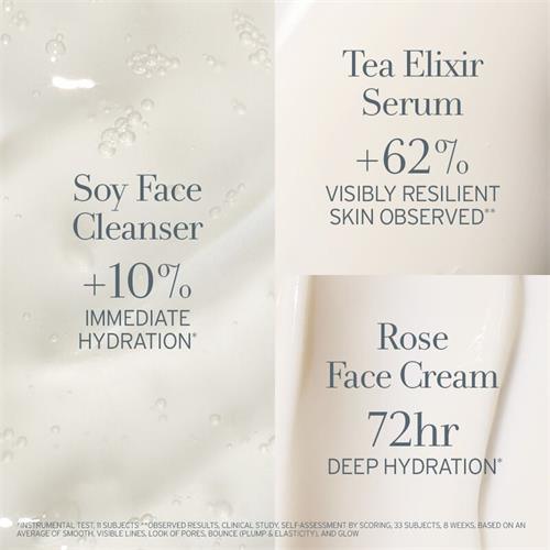 Hydration Boost Skincare Set - USTRADA