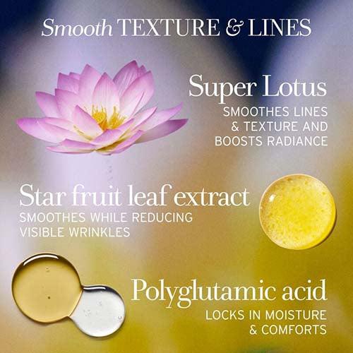 Lotus Youth Preserve Moisturizer - USTRADA