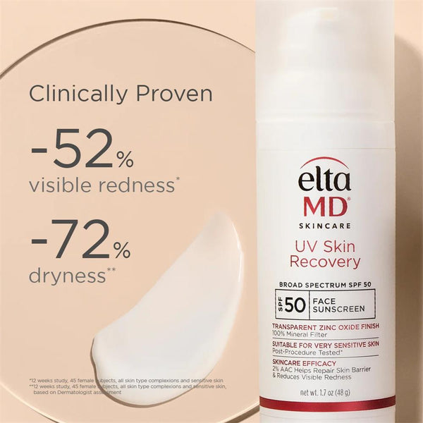 UV Skin Recovery Broad Spectrum SPF 50 Face Sunscreen
