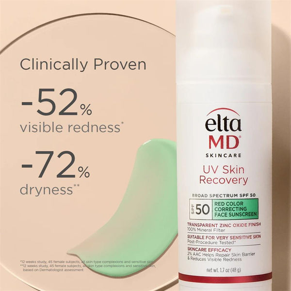 UV Skin Recovery Red Color Correcting Green Tint Broad Spectrum SPF 50