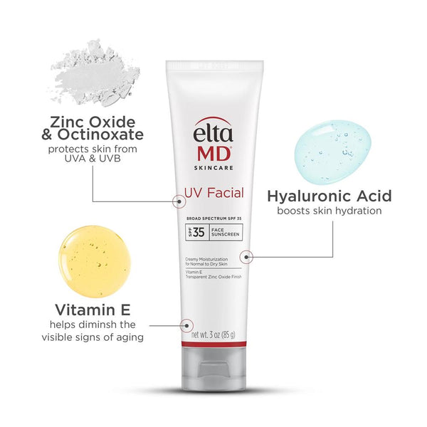 UV Facial Broad-Spectrum SPF 35